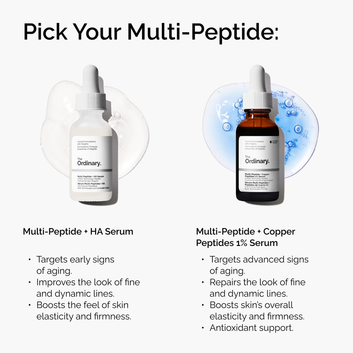 Multi-Peptide + Copper 1% Serum - Everyday Pop