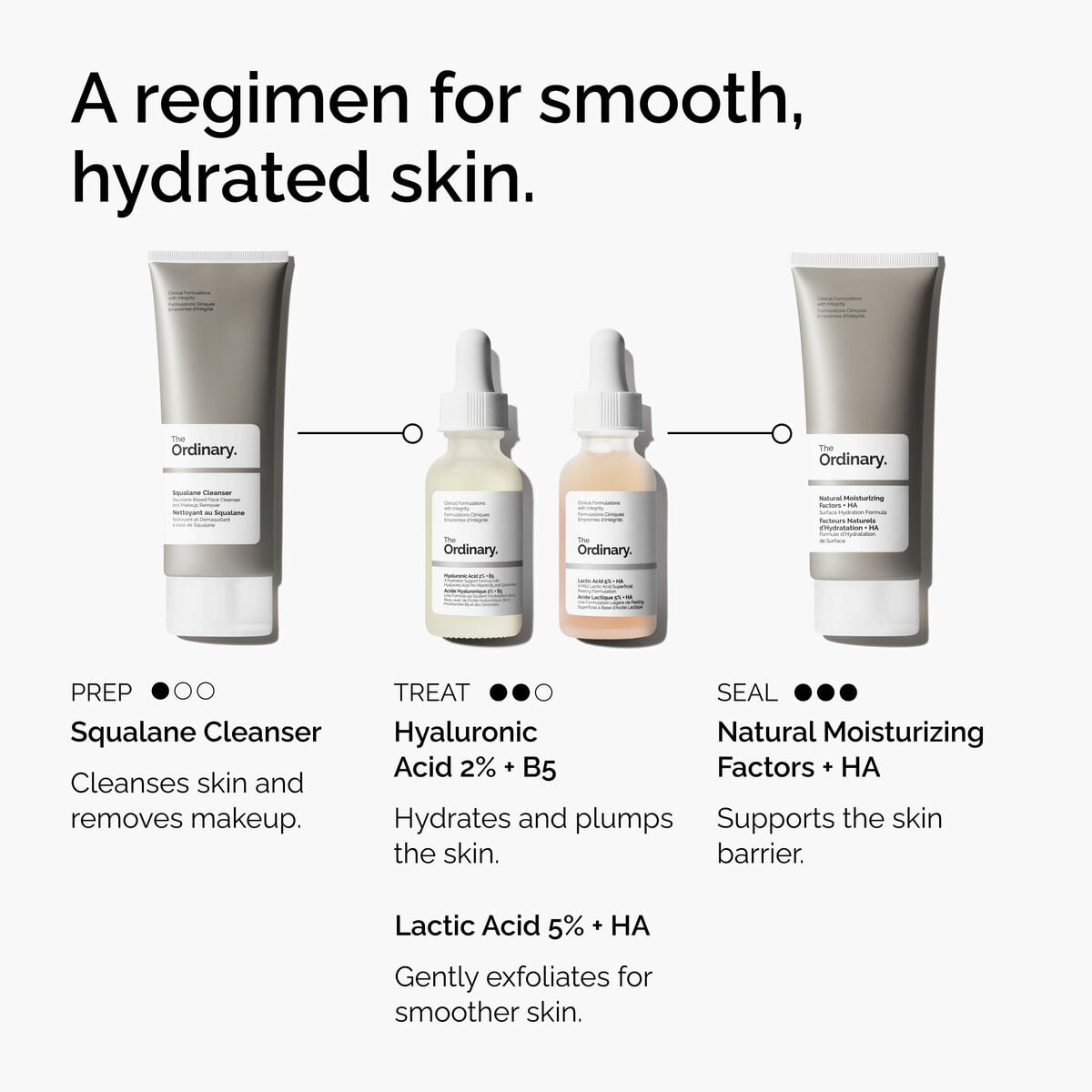 Lactic Acid 5% + HA - Fresh Reset