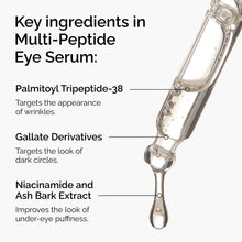 Multi-Peptide Eye Serum - Quick Setup