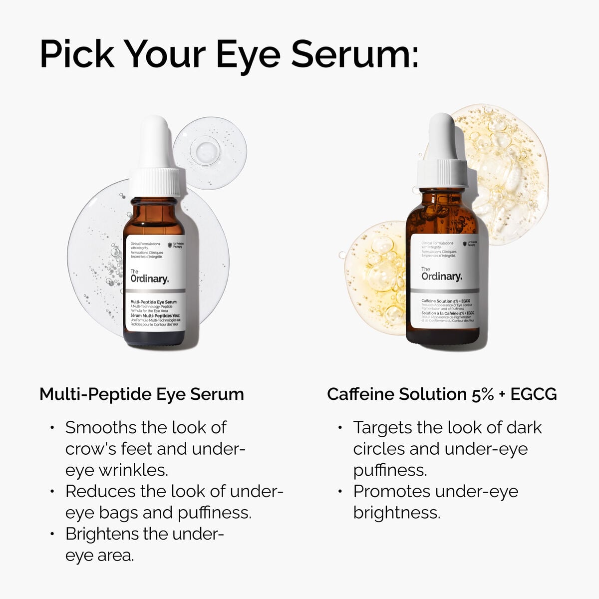 Multi-Peptide Eye Serum - Quick Setup