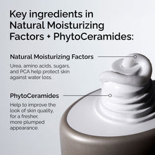 Natural Moisturizing Factors + PhytoCeramides - Soft Glam