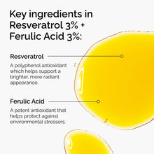 3% + Ferulic Acid 3% - Clear Balance