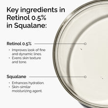 Retinol 0.5% in Squalane - Soft Support