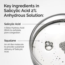 Acid 2% Anhydrous Solution - Skin Support