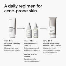 Acid 2% Solution - Ready Look