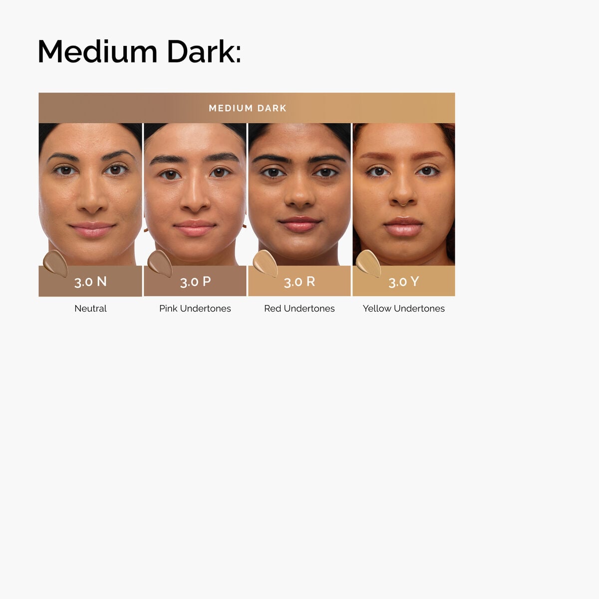 Serum - 1.0-n - 30ml - Easy Blend