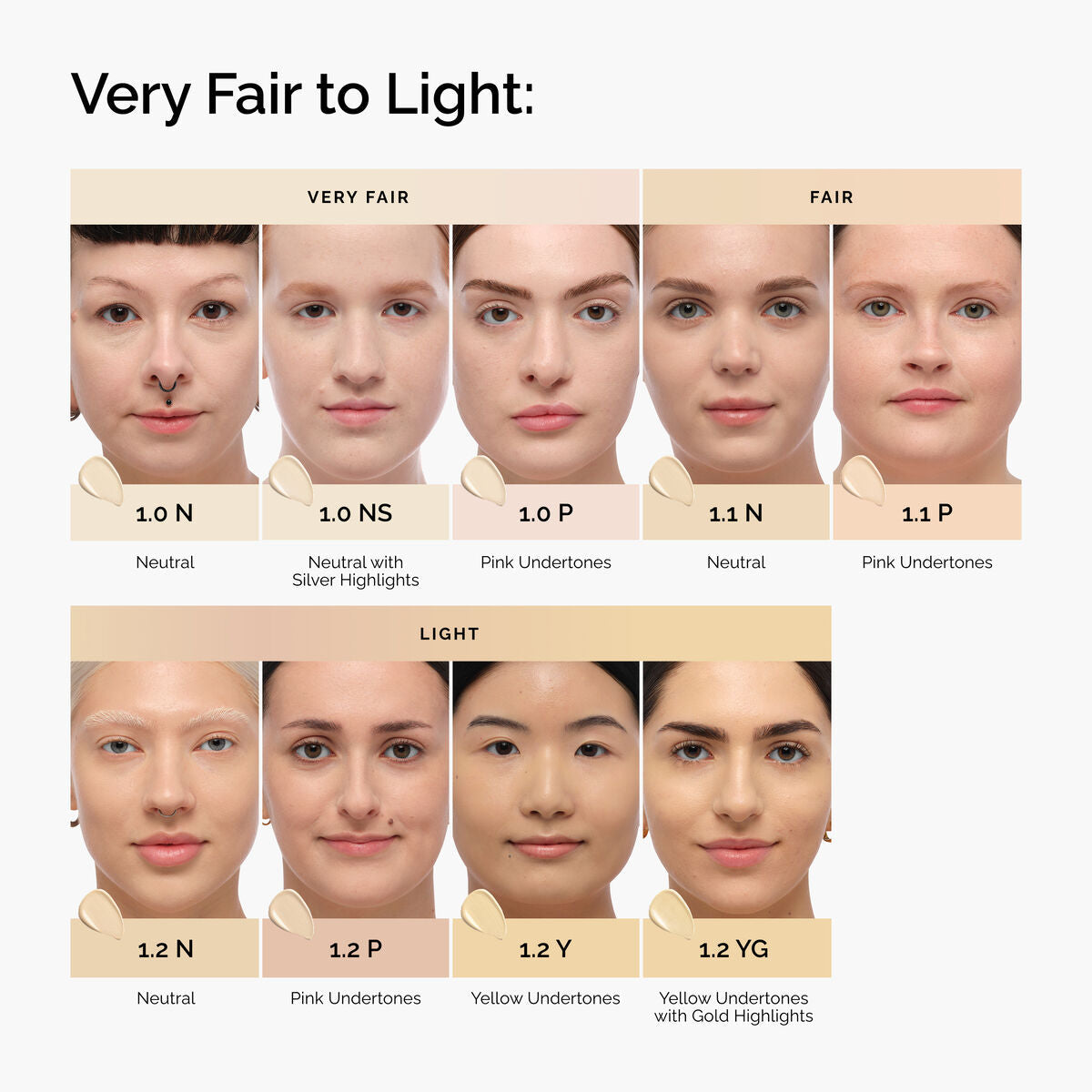 Serum - 1.0-n - 30ml - Easy Blend