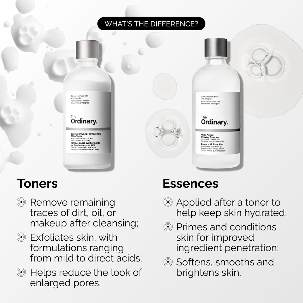 Multi-Active Delivery Essence - Daily Glow