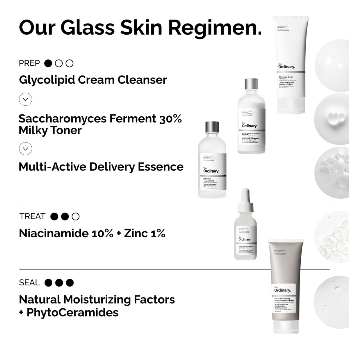 Multi-Active Delivery Essence - Daily Glow