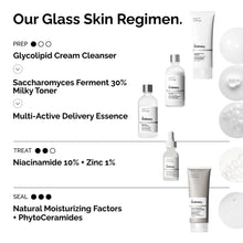 Multi-Active Delivery Essence - Daily Glow