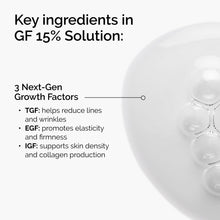 GF 15% Solution - Gentle Reset