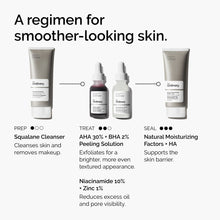 AHA 30% + BHA 2% Peeling Solution - Smooth Layer