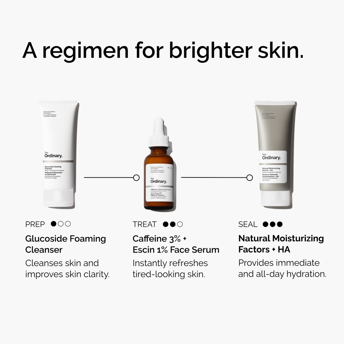 3% + Escin 1% Face Serum - Clear Balance