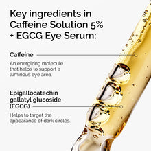 5% + EGCG Eye Serum - Easy Set