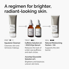 5% + EGCG Eye Serum - Easy Set