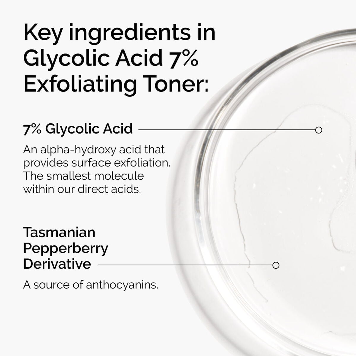 Acid 7% Exfoliating Toner - Essential Set