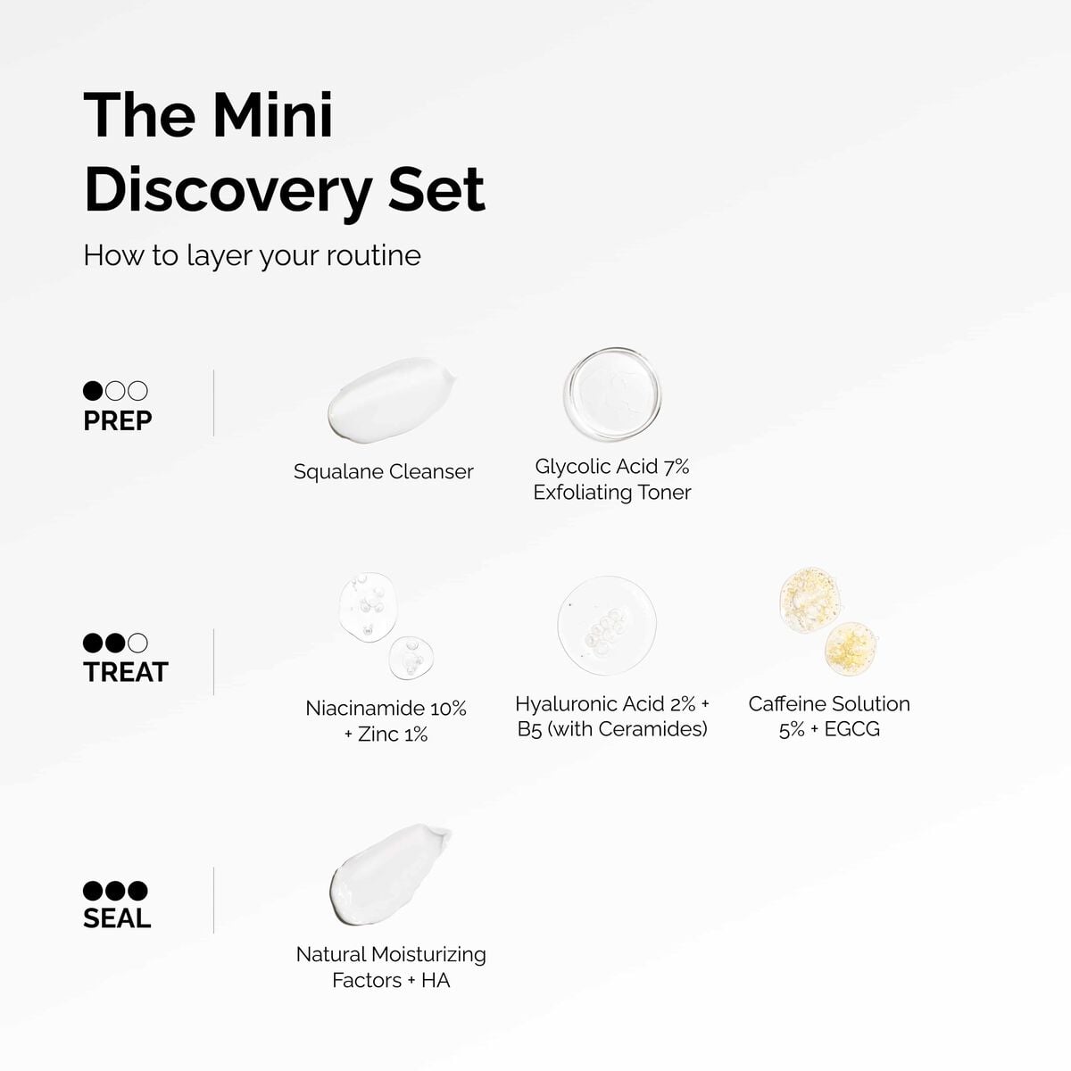 The Mini Discovery Set - Ready Routine