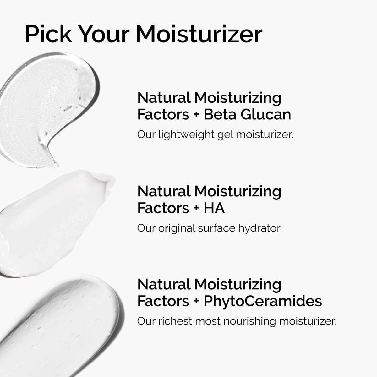 Natural Moisturizing Factors + HA - Easy Blend