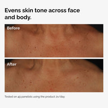 The Body Care Collection - Fresh Pair