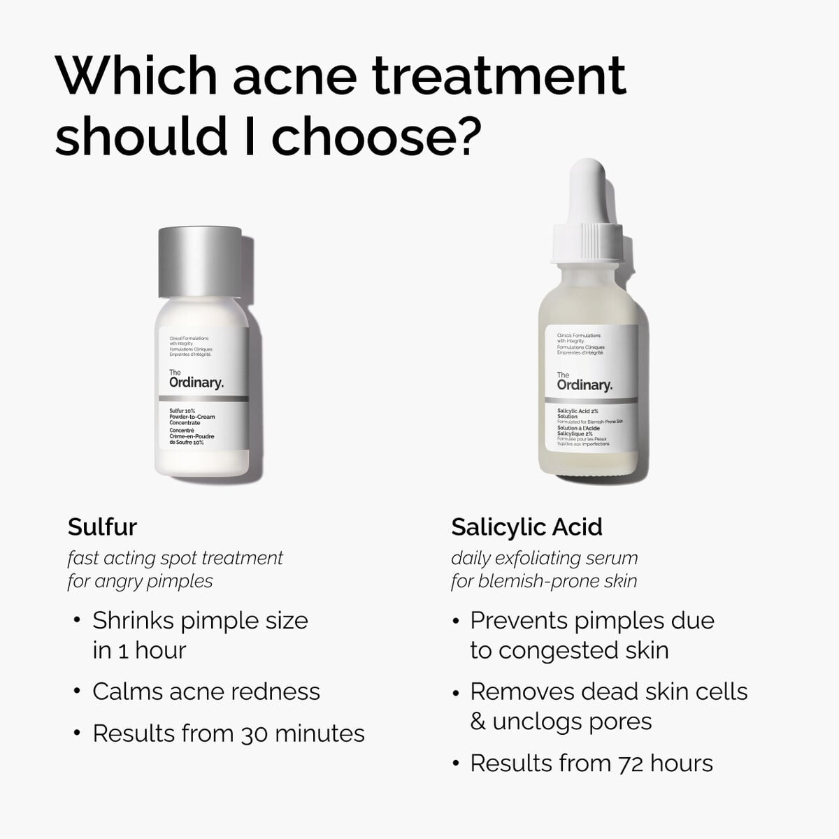 Sulfur 10% Powder-to-Cream Concentrate - Clean Comfort