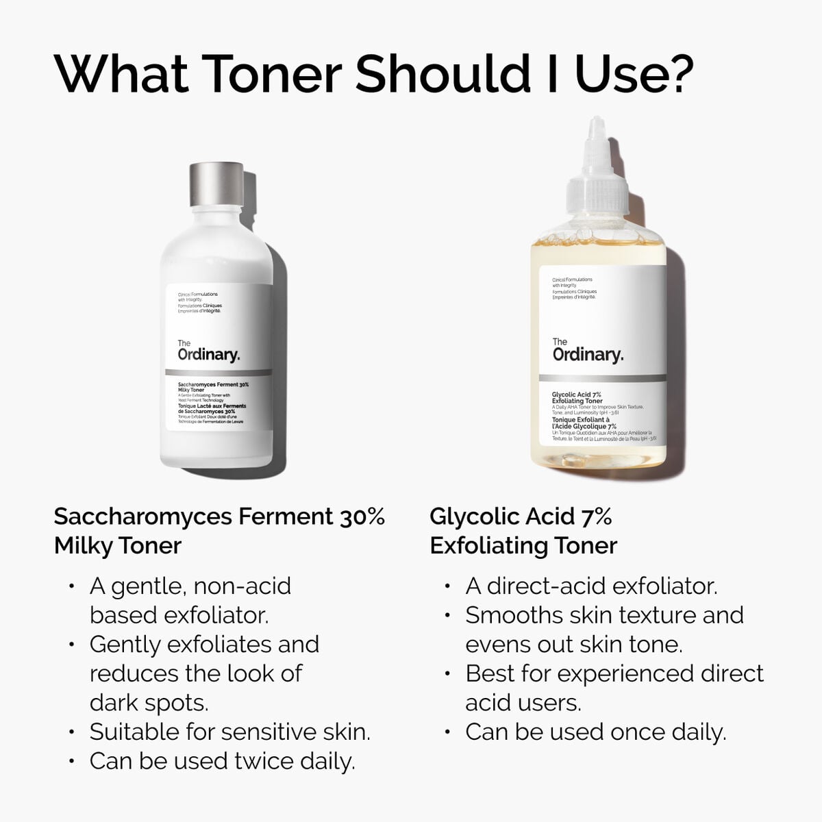 Acid 7% Exfoliating Toner - Essential Set