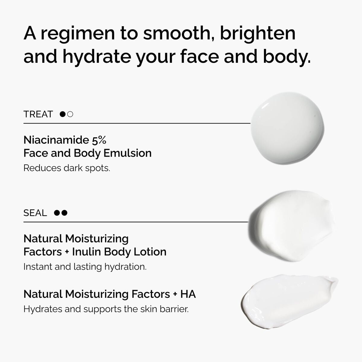 The Face & Body Set - Easy Set
