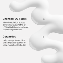UV Filters SPF 45 Serum - Soft Glow
